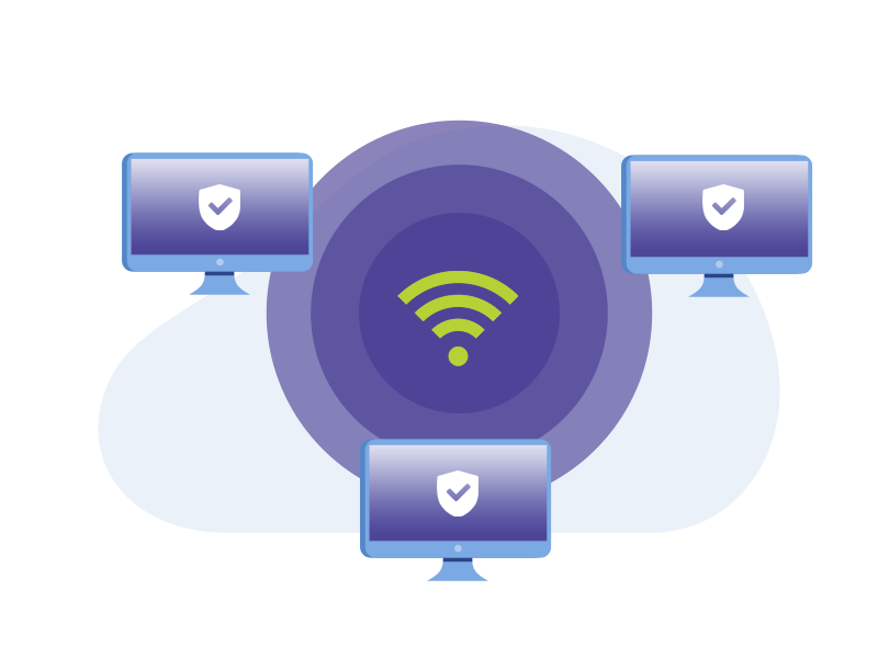 sdwan
