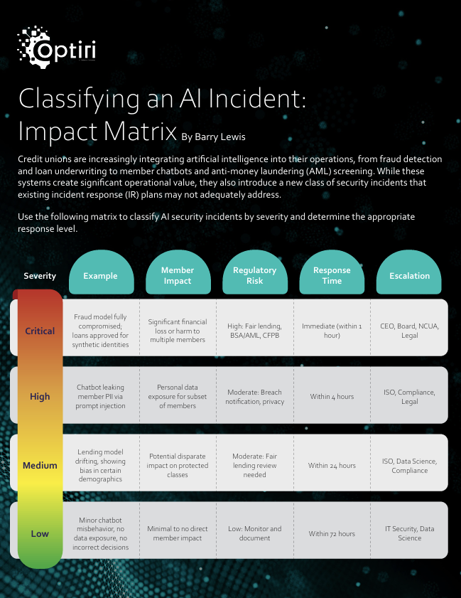 Optiri Infographic Incident Impact Matrix